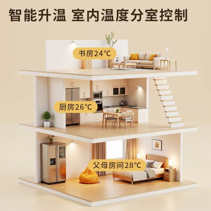 黄南藏族自治州 石墨烯电地暖公司哪家好？户型适配方案指南